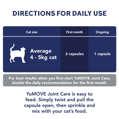 Joint Care PLUS for Cats Joints 60 Capsules 2