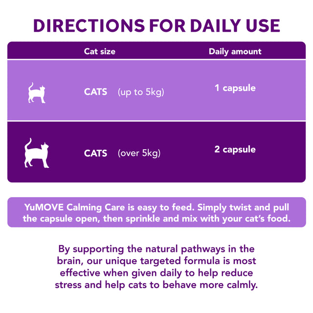 Calming Care for Cats2