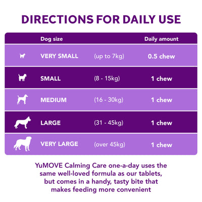 Calming Care One-A-Day for Dogs 2