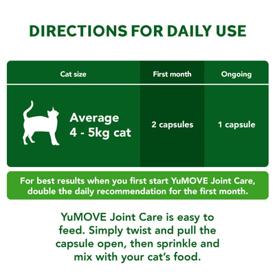 Joint Care for All Cats 2