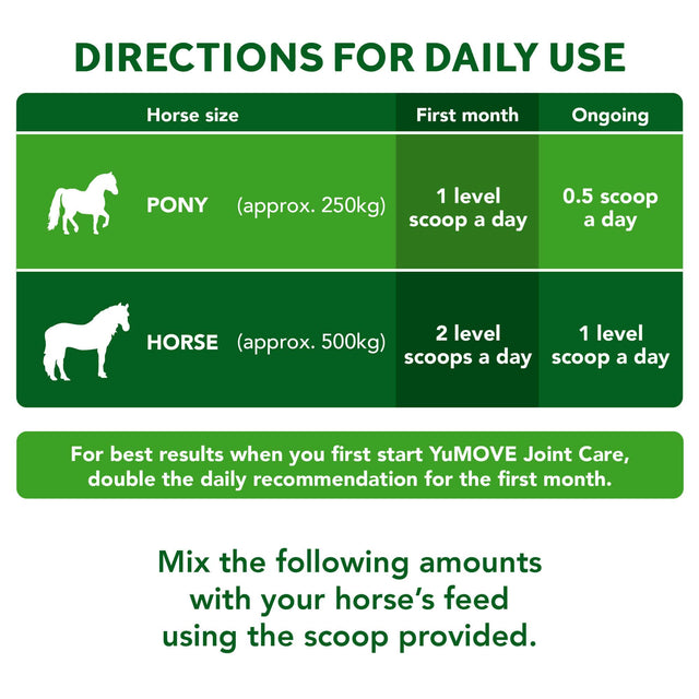 Joint Care for Horses Joints 1.8 kg2