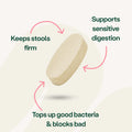 Digestive Care Prebiotic & Probiotic Tablets Digestive Health bullet 2